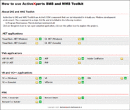 ActiveXperts SMS and MMS component screenshot